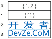 Java数组(Array)最全汇总(中篇）