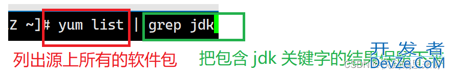 如何在 Linux 上搭建 java 部署环境(安装jdk/tomcat/mysql) + 将程序部署到云服务器上的操作)