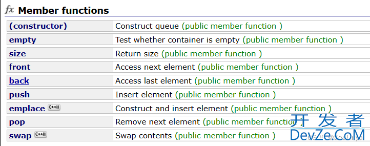 C++容器适配器的概念与示例