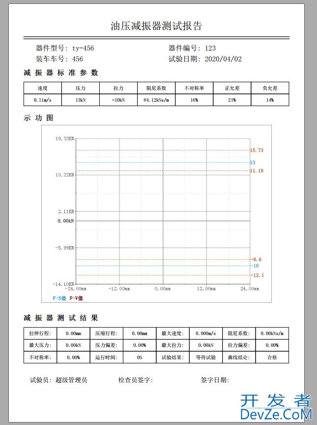 QT利用QPdfWriter实现绘制PDF(支持表单输出)