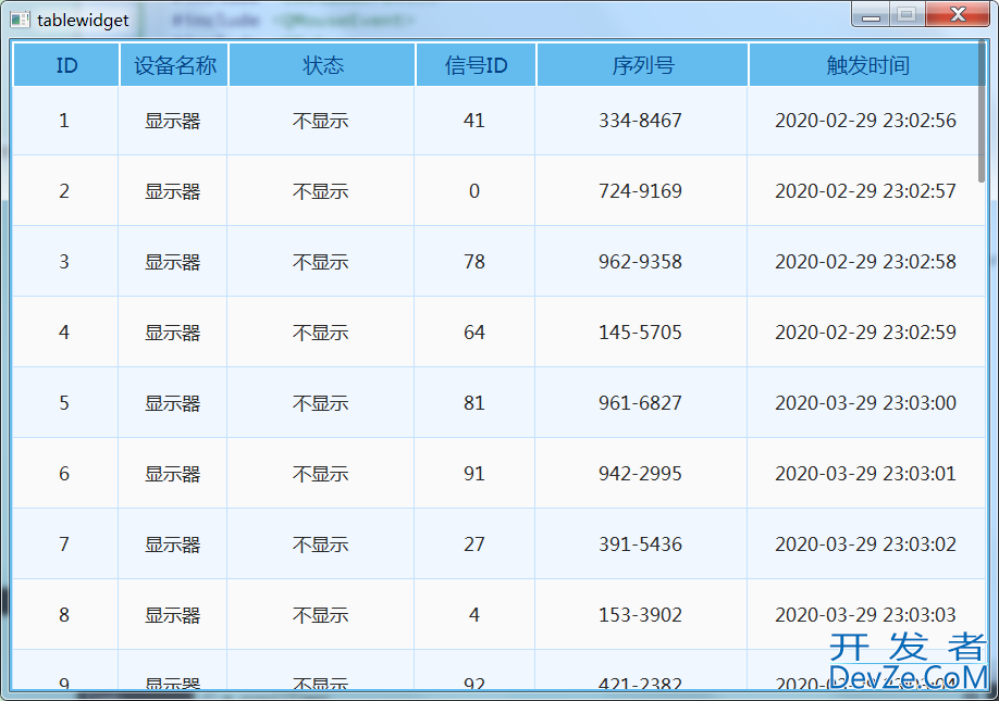 Qt利用tablewidget模拟手指实现滑动