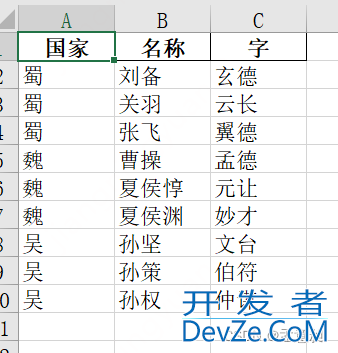 python实现excel和csv中的vlookup函数示例代码