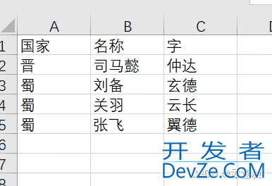 python实现excel和csv中的vlookup函数示例代码