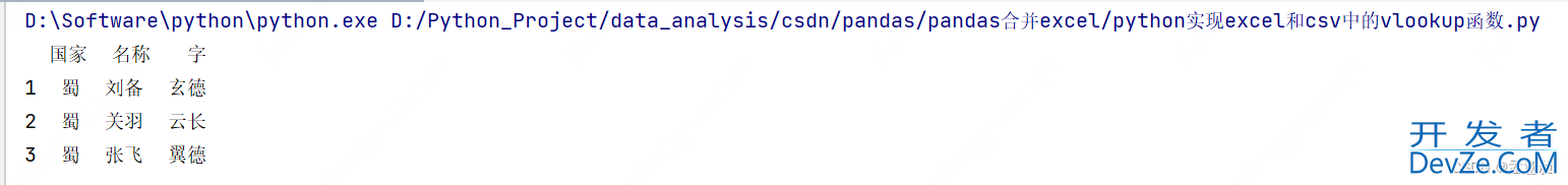 python实现excel和csv中的vlookup函数示例代码