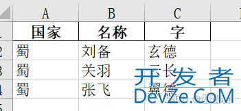 python实现excel和csv中的vlookup函数示例代码