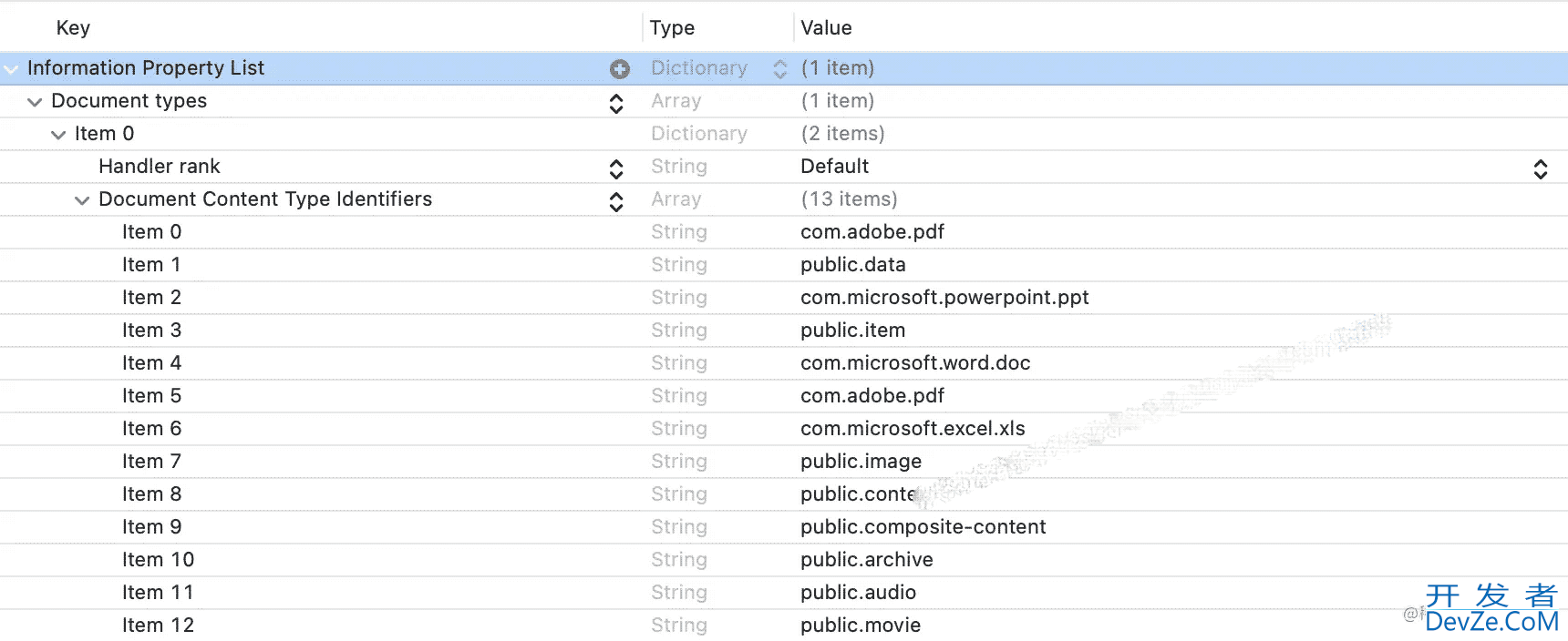 iOS通过UIDocumentInteractionController实现应用间传文件