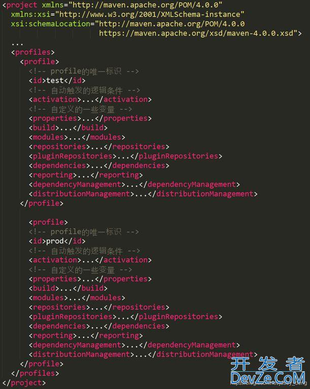 详解pom.xml中maven profile的激活方式