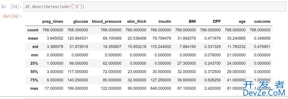 Pandas中describe()函数的具体使用