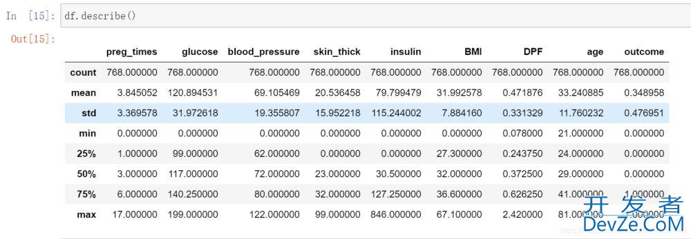 Pandas中describe()函数的具体使用
