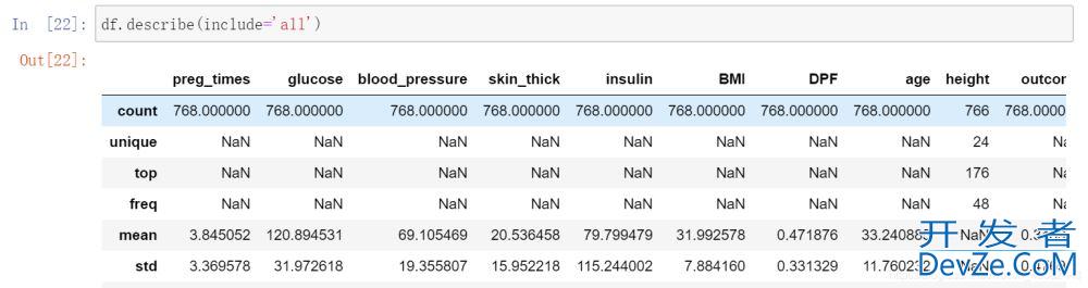 Pandas中describe()函数的具体使用