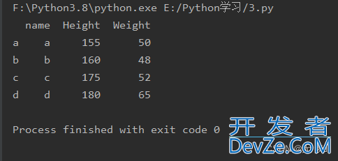 pandas创建DataFrame对象失败的解决方法