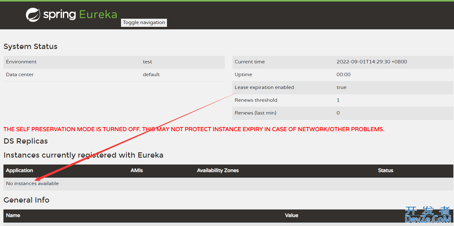 SpringCloud中Eureka的配置及使用讲解