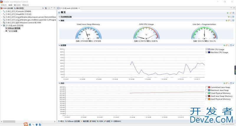 Java-性能分析和监控工具深入详解