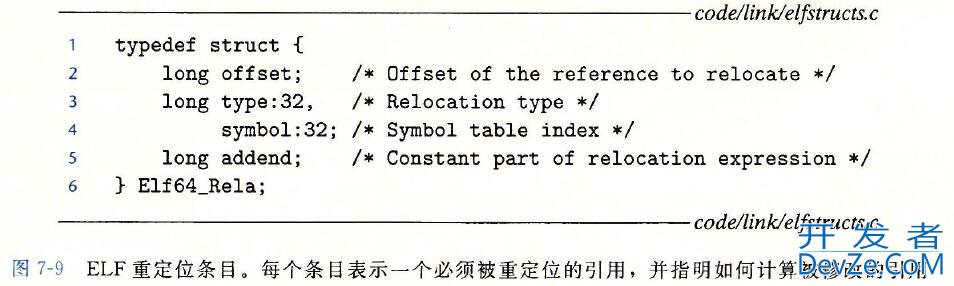 C语言目标文件的详细讲解