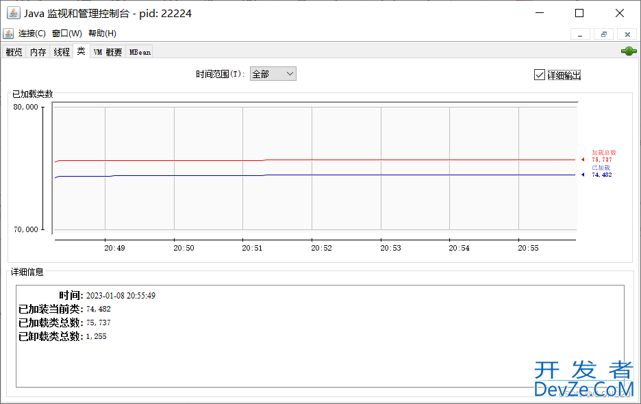 Java-性能分析和监控工具深入详解