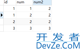 高并发状态下Replace Into造成的死锁问题解决