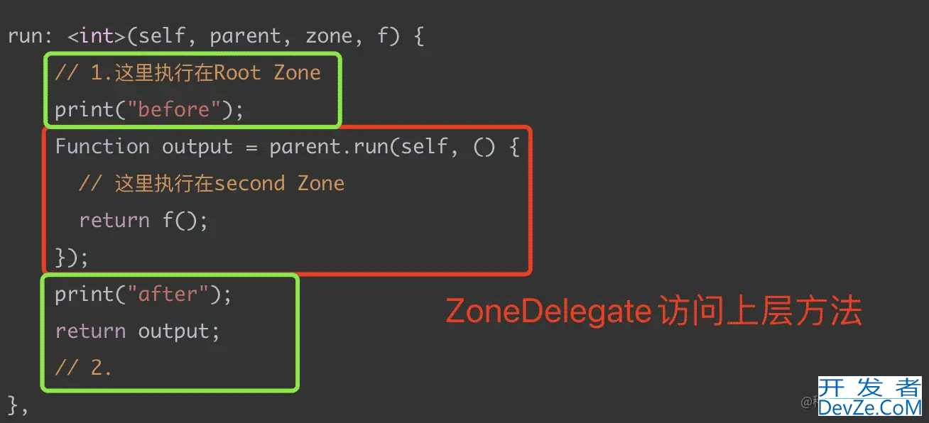 Flutter Zone异常处理方法及基本原理