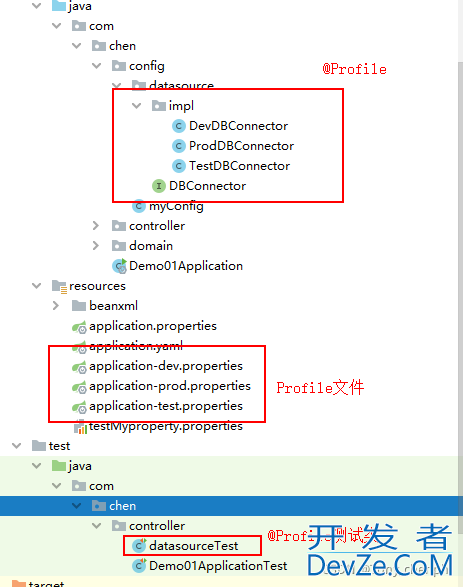 SpringBoot中的Profile多环境配置方法