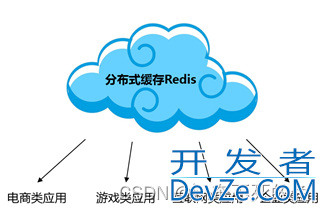 Redis作为缓存应用的情形详细分析