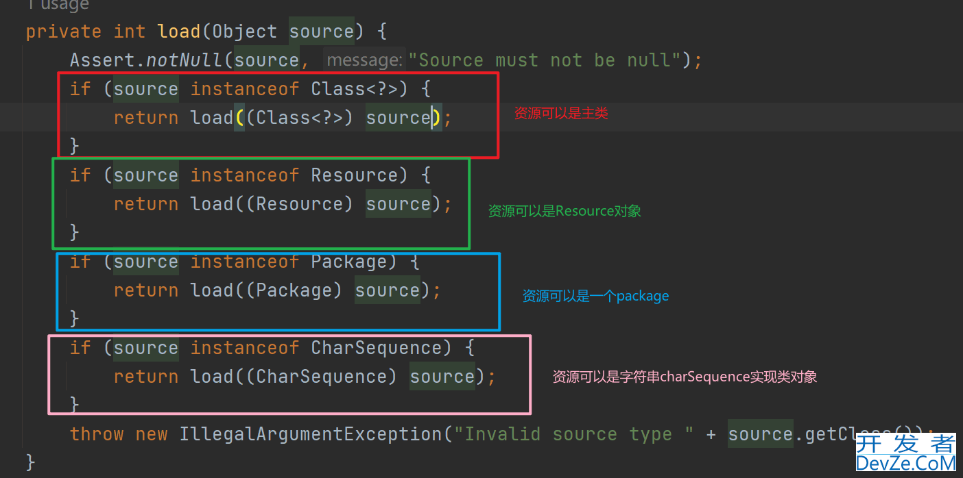 JAVA中SpringBoot启动流程分析