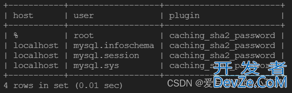 MySQL8.0无法远程连接访问的解决方法