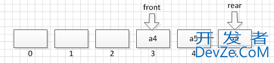 Python常用队列全面详细梳理