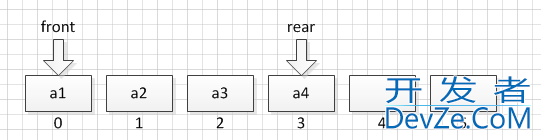 Python常用队列全面详细梳理