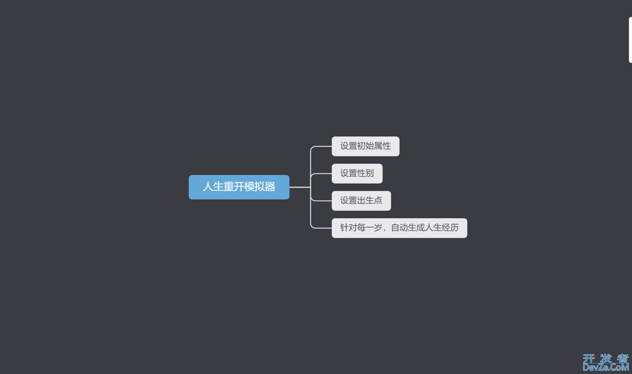 Python实现人生重开模拟器小游戏讲解