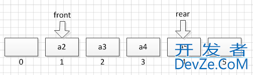 Python常用队列全面详细梳理