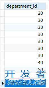 Mysql的SELECT语句与显示表结构详解