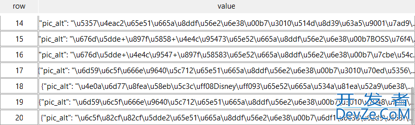 Python实现将JSON格式文件导入redis