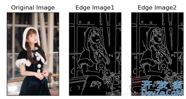 Python如何使用cv2.canny进行图像边缘检测