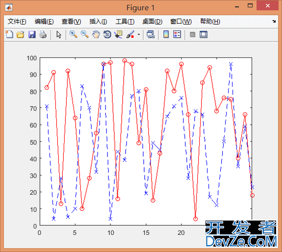 Python与Matlab混合编程的实现案例