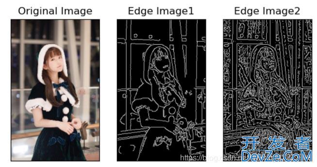 Python如何使用cv2.canny进行图像边缘检测