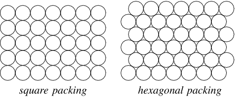 Problem of creation of hex map