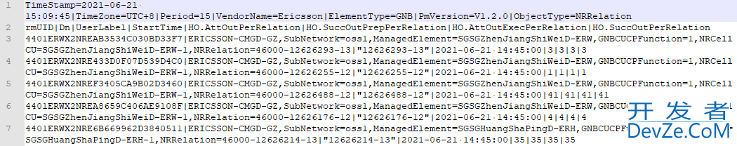 Python中各类Excel表格批量合并问题的实现思路与案例