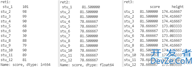 Pandas分组聚合之使用自定义函数方法transform()、apply()