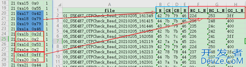 Python中各类Excel表格批量合并问题的实现思路与案例