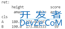 Pandas分组聚合之groupby()、agg()方法的使用教程