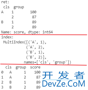 Pandas分组聚合之groupby()、agg()方法的使用教程