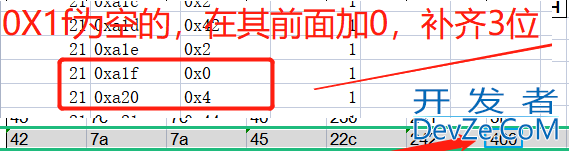 Python中各类Excel表格批量合并问题的实现思路与案例