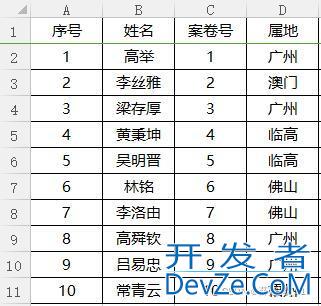 Excel VBA按列拆分工作表和工作簿的实现