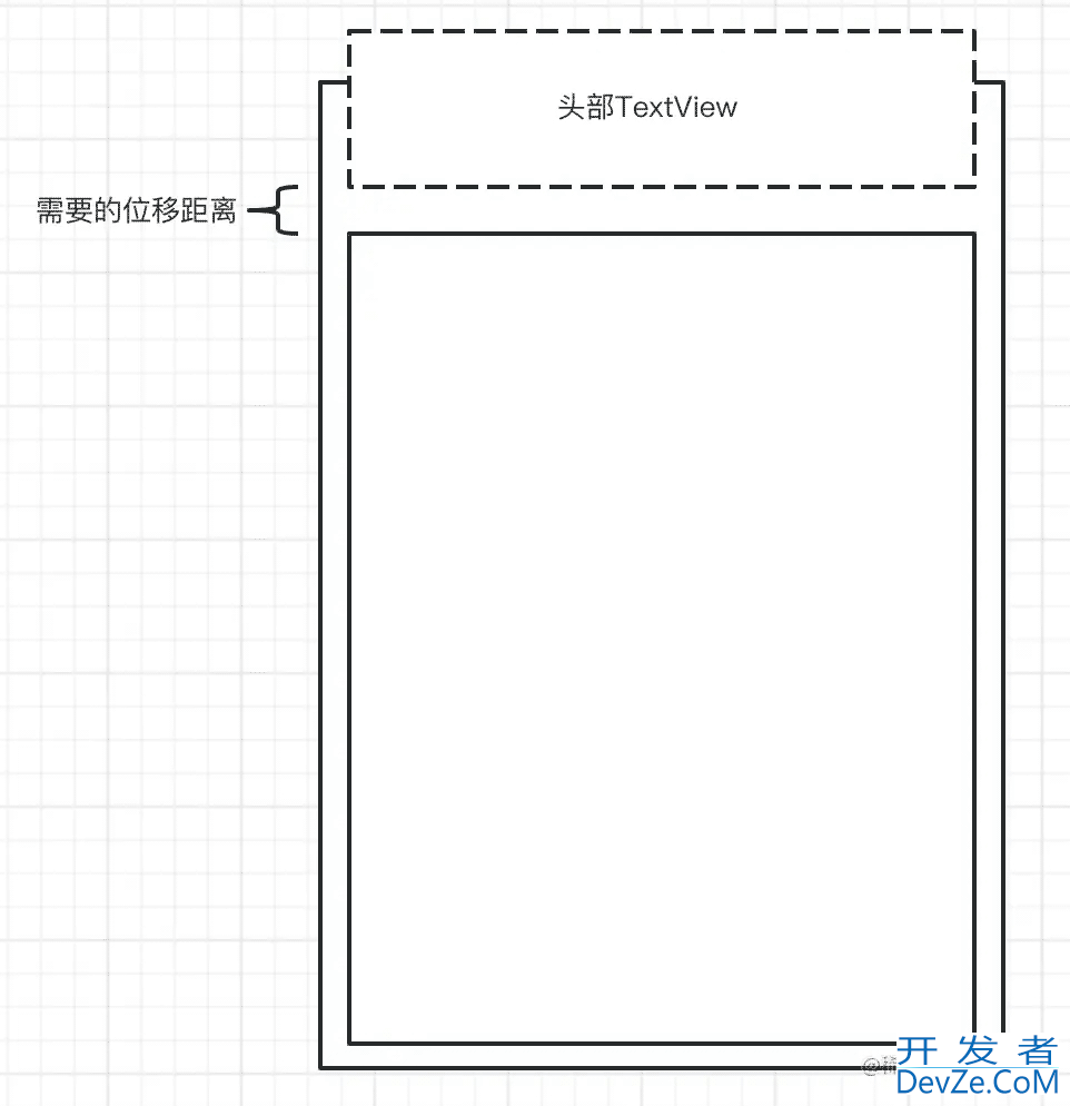 Android进阶CoordinatorLayout协调者布局实现吸顶效果