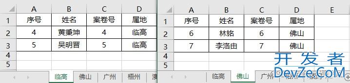 Excel·VBA合并工作簿的实现示例