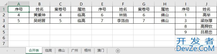 Excel·VBA合并工作簿的实现示例