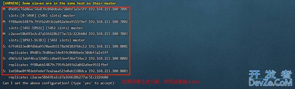 Redis 分片集群的实现