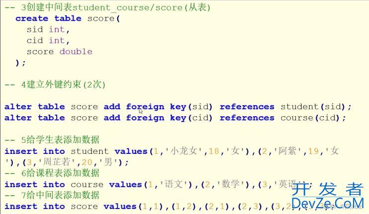 MySQL多表操作的外键约束教程