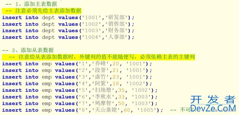 MySQL多表操作的外键约束教程