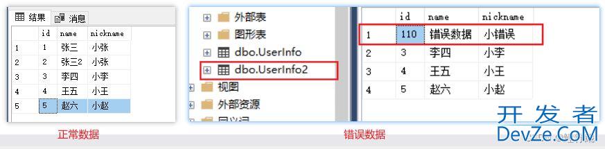 SQLServer数据库误操作恢复的方法