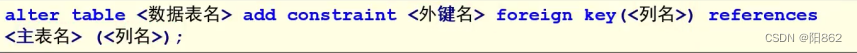 MySQL多表操作的外键约束教程